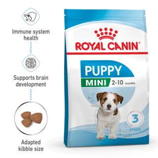 Royal Canin Mini Puppy Dry Dog Food